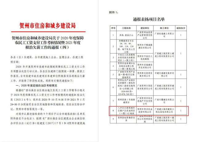 1633739354112024.jpg 贺州转达文件(修图).jpg